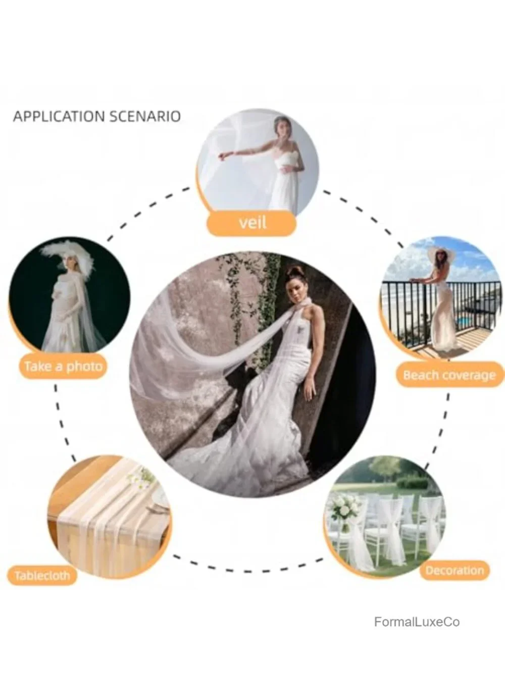 Tulle Scarf Neck Wrap Wedding Shawl for Bride Evening Ceremony 118 in